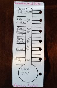 Temperature Color Swatch | American Crochet @americancrochet.com